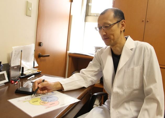 東京都の心療内科 ネット受付 ができるクリニックの情報を紹介 健康ぴた
