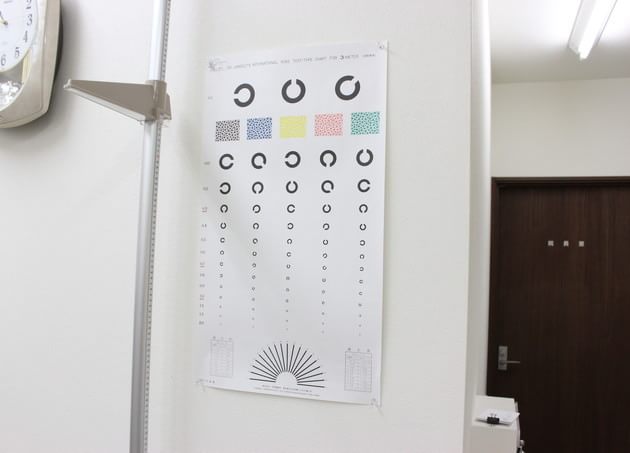 さとう内科の画像